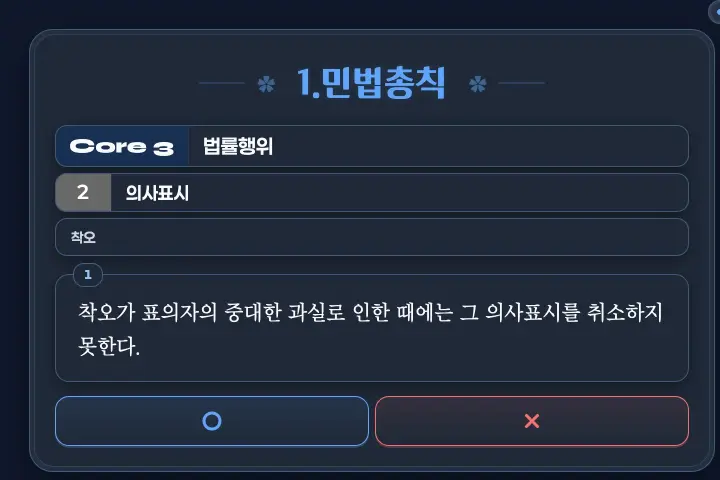 OX 카드 앞면 — 민법총칙, 착오에 관한 지문
